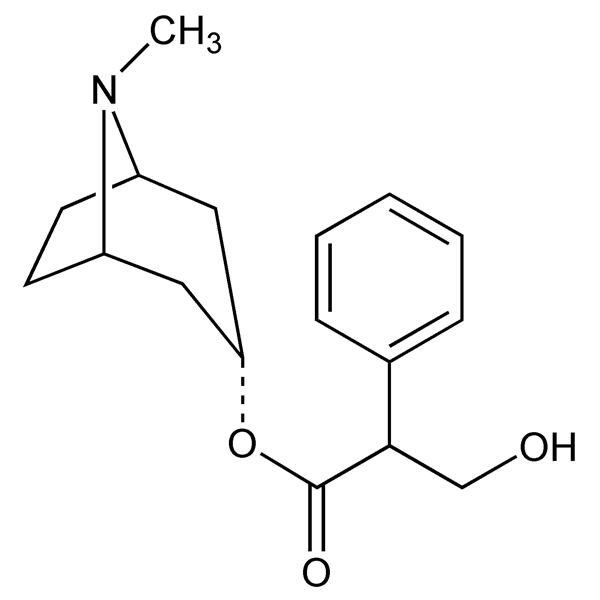 Graphical representation of Atropine