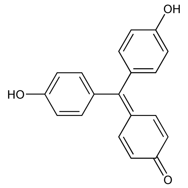 Graphical representation of Aurin