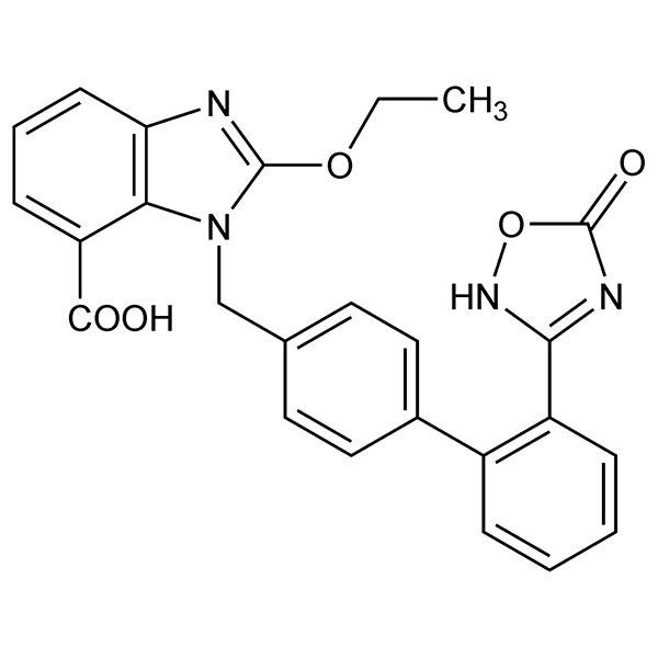 Graphical representation of Azilsartan