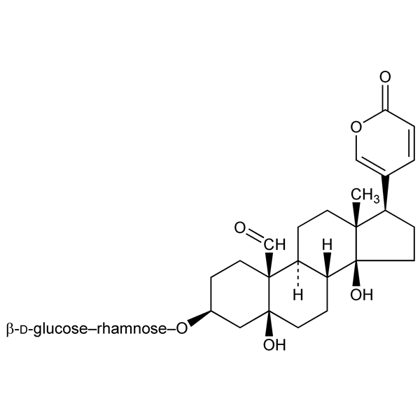 Graphical representation of Hellebrin