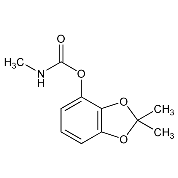 Graphical representation of Bendiocarb