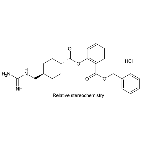 Graphical representation of Benexate Hydrochloride