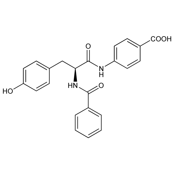 Graphical representation of Bentiromide