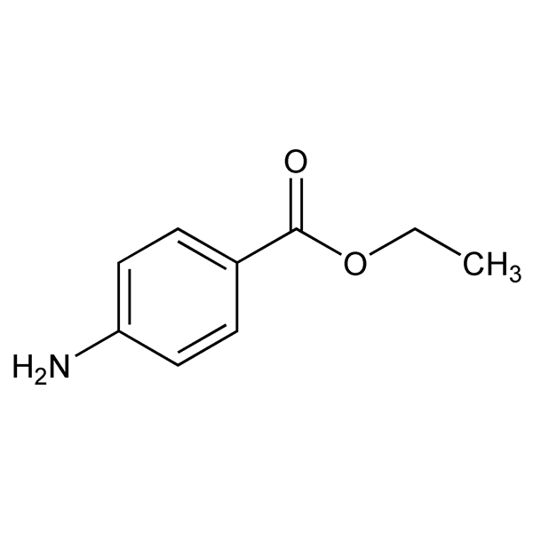 Graphical representation of Benzocaine