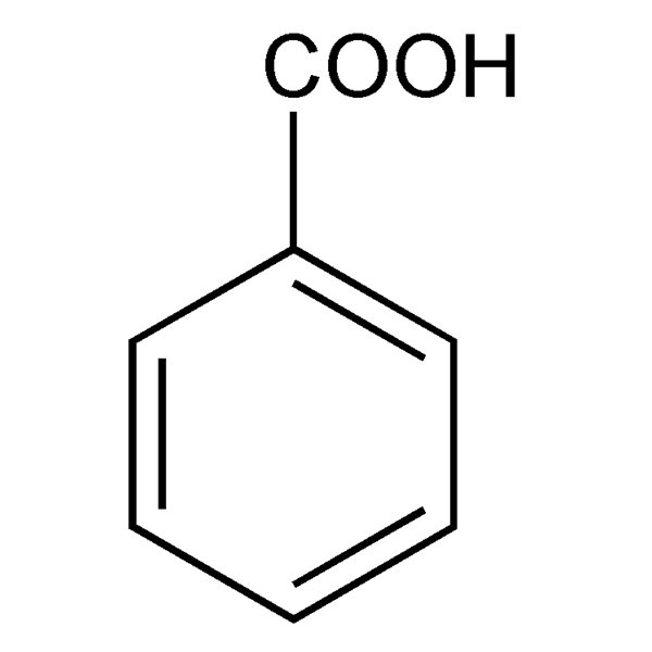 Graphical representation of Benzoic Acid