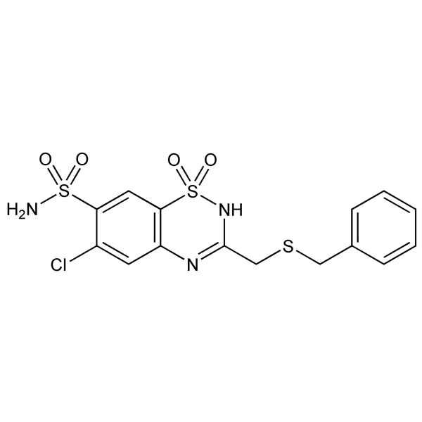 Graphical representation of Benzthiazide