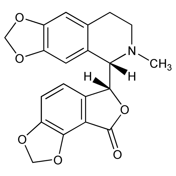 Graphical representation of Bicuculline