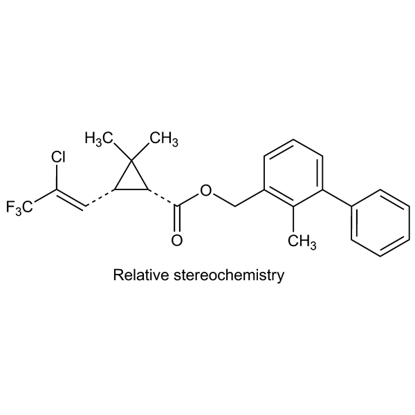 Graphical representation of Bifenthrin