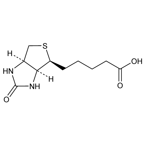 Graphical representation of Biotin