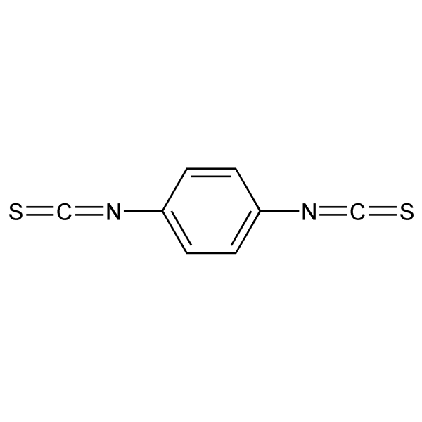 Graphical representation of Bitoscanate