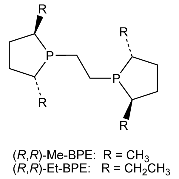 bpeligands-monograph-image