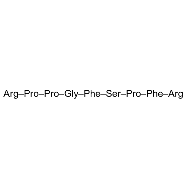 Graphical representation of Bradykinin