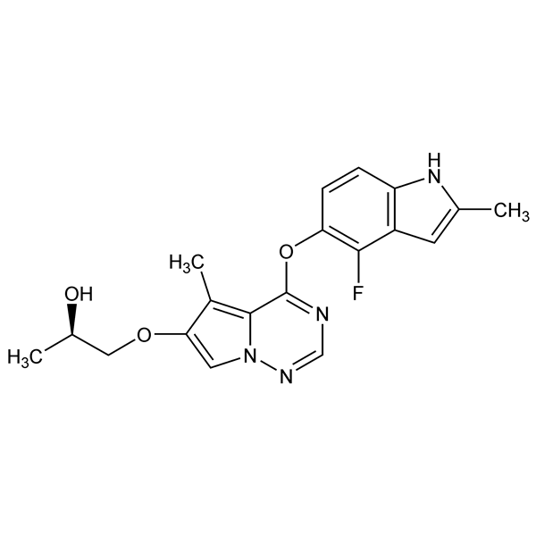 Graphical representation of Brivanib