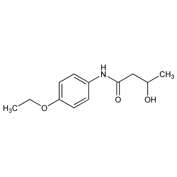 Graphical representation of Bucetin