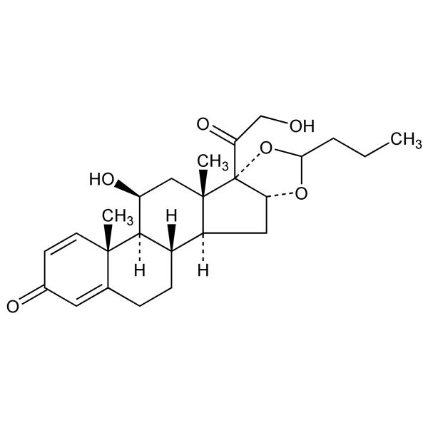 Graphical representation of Budesonide