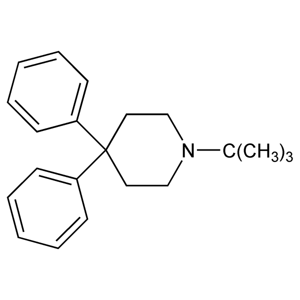 Graphical representation of Budipine