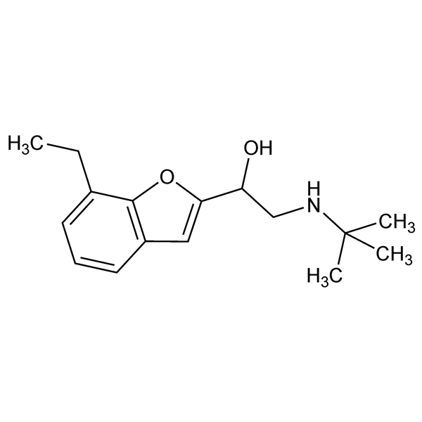 Graphical representation of Bufuralol