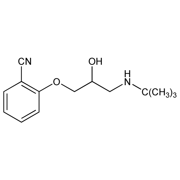 Graphical representation of Bunitrolol