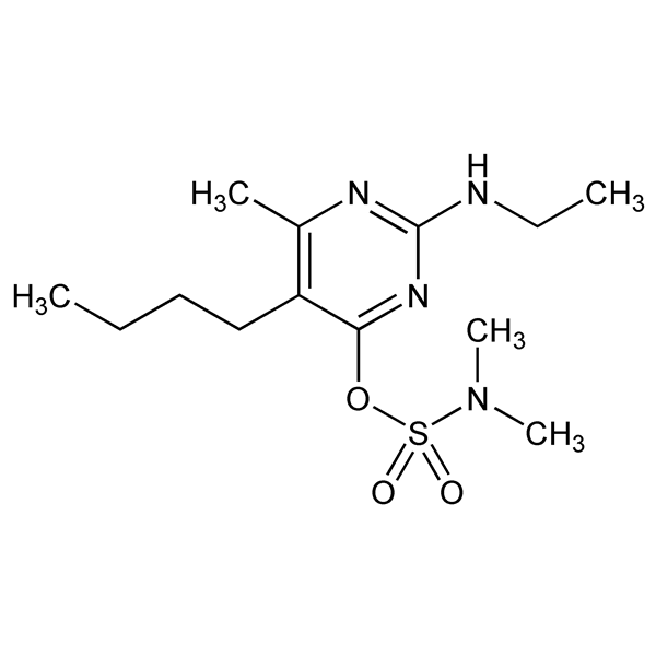 Graphical representation of Bupirimate