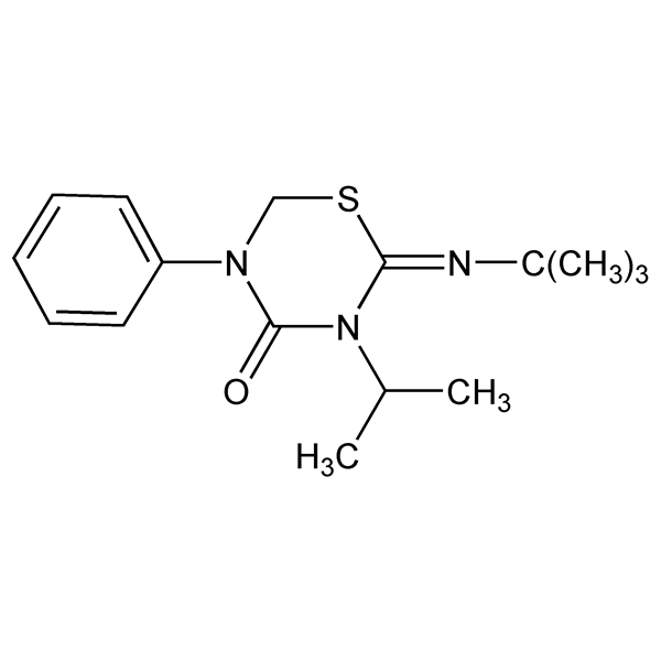 Graphical representation of Buprofezin