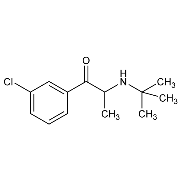 Graphical representation of Bupropion