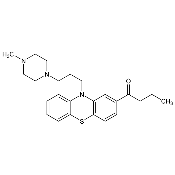 Graphical representation of Butaperazine