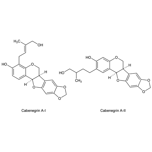 Graphical representation of Cabenegrins