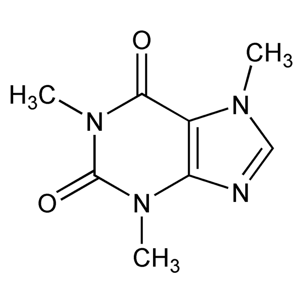 Graphical representation of Caffeine