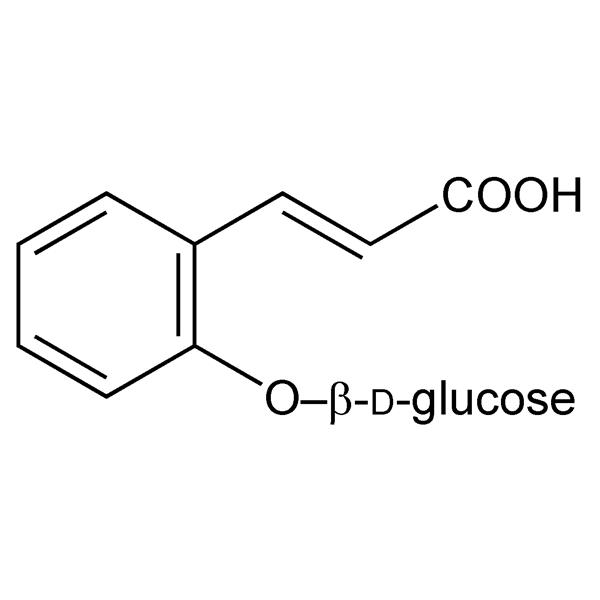 Graphical representation of Melilotoside