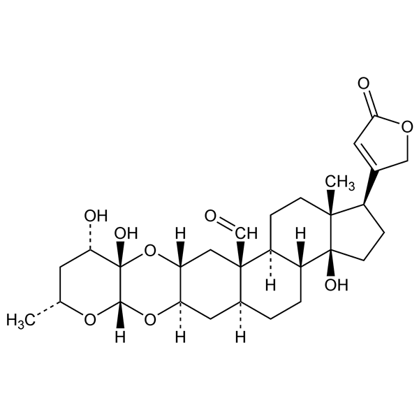 Graphical representation of Calotropin