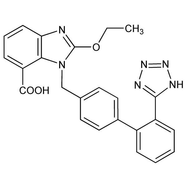 Graphical representation of Candesartan