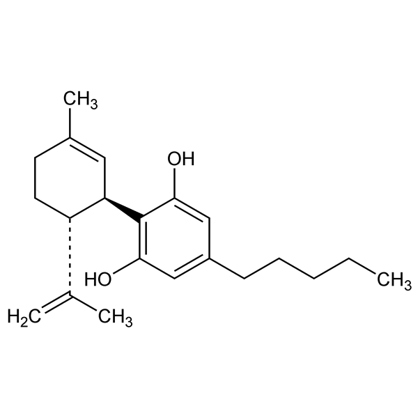 Graphical representation of Cannabidiol