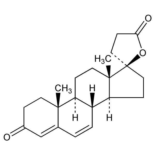 Graphical representation of Canrenone