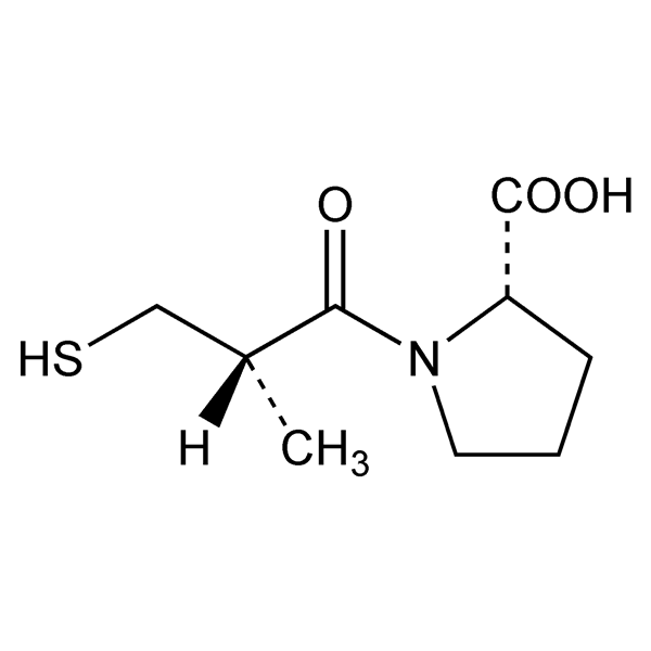 Graphical representation of Captopril