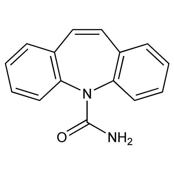 Graphical representation of Carbamazepine