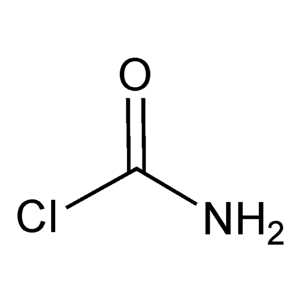 Graphical representation of Carbamyl Chloride