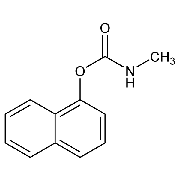 Graphical representation of Carbaryl