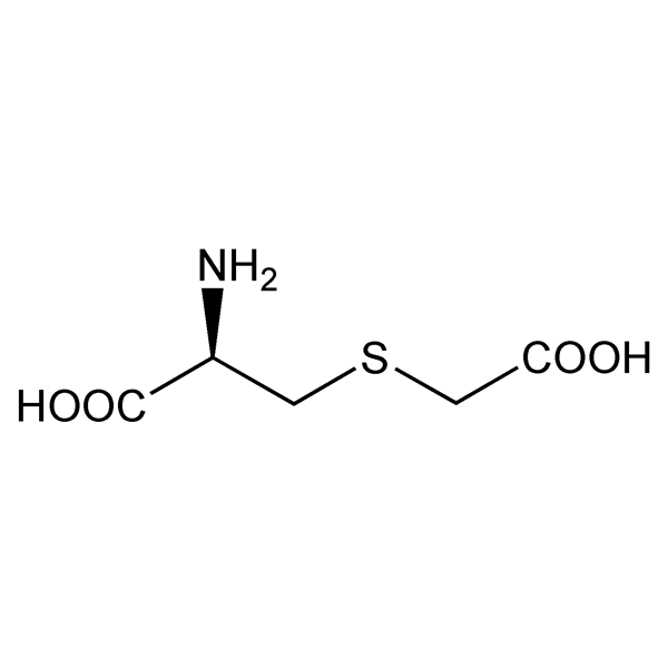 Graphical representation of Carbocysteine