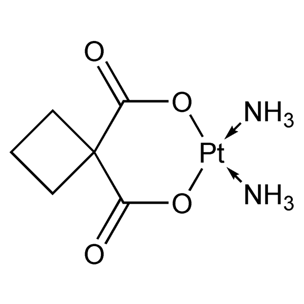 Graphical representation of Carboplatin