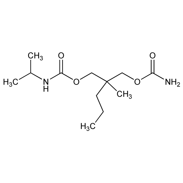 Graphical representation of Carisoprodol