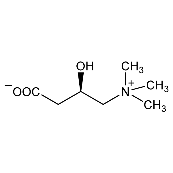 Graphical representation of Carnitine