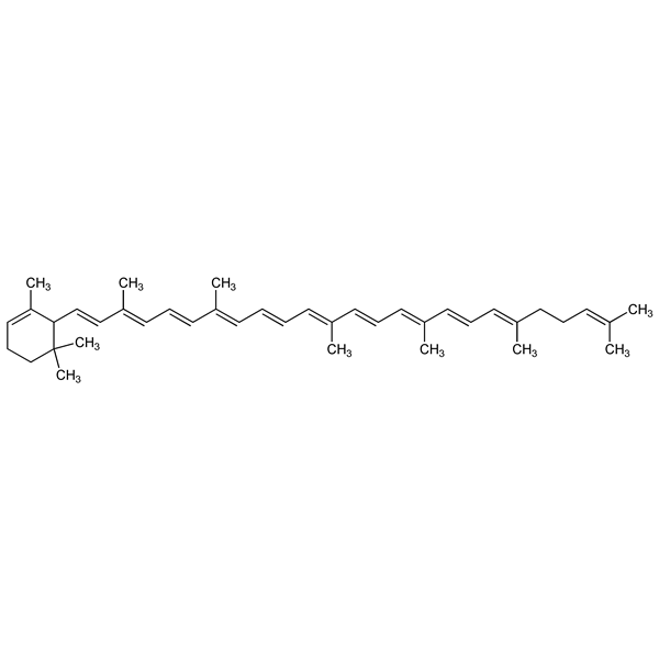 Graphical representation of δ-Carotene