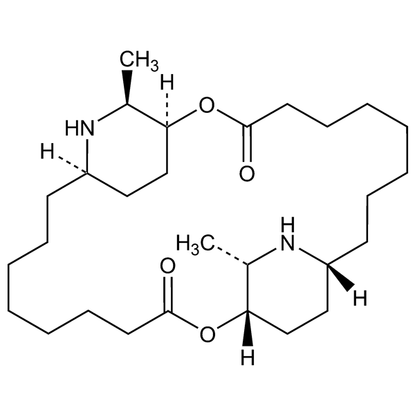 Graphical representation of Carpaine