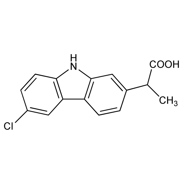 Graphical representation of Carprofen