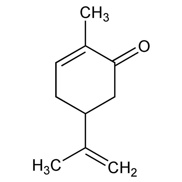 Graphical representation of Carvone