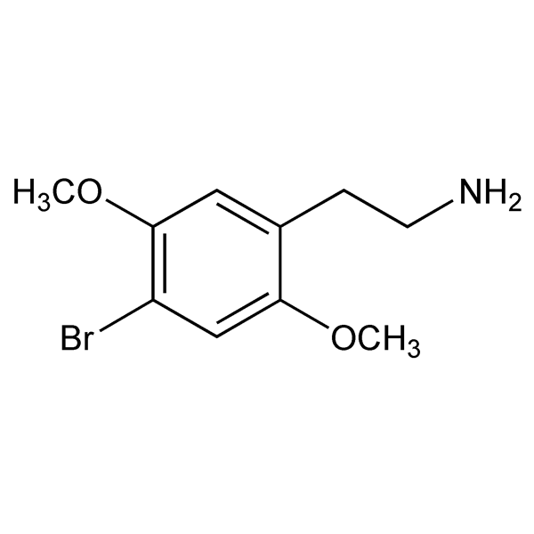 Graphical representation of 2C-B