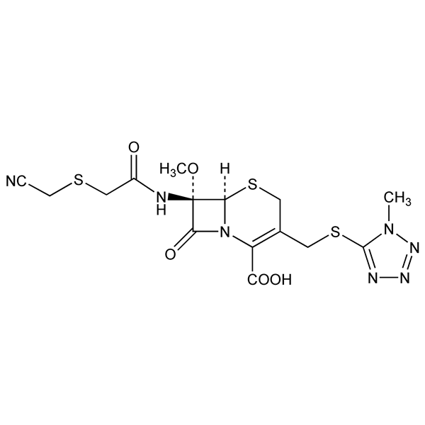 Graphical representation of Cefmetazole