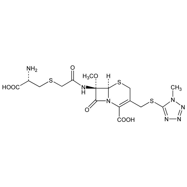 Graphical representation of Cefminox