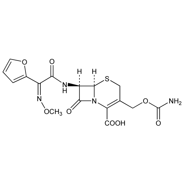 Graphical representation of Cefuroxime