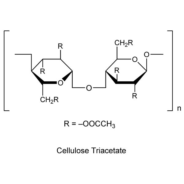 Graphical representation of Cellulose Acetates